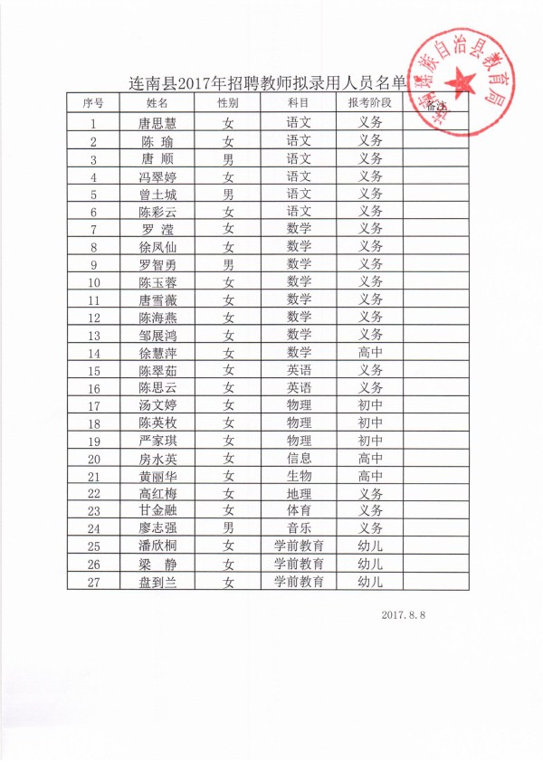 连南瑶族自治县人口gdp_广东28个贫困县,全国性贫困县就有3个,是我们贫困拖了广东后腿