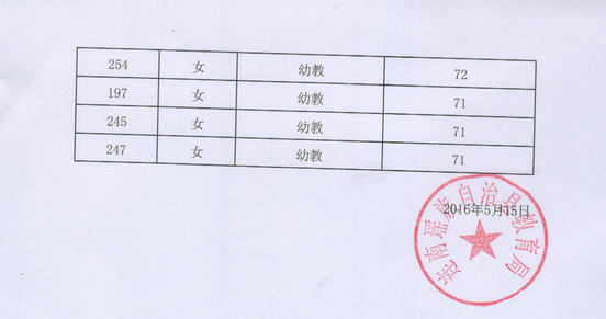 连南县人口_改革将推进连南转型跨越发展(2)