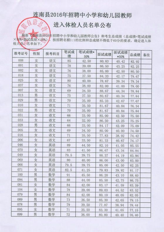 连南瑶族自治县人口gdp_广东28个贫困县,全国性贫困县就有3个,是我们贫困拖了广东后腿