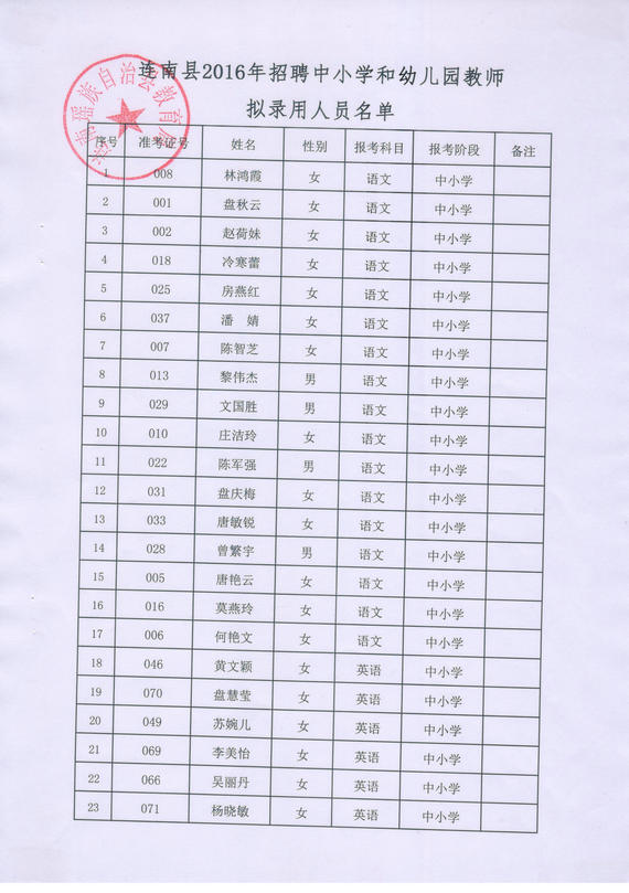 连南瑶族自治县人口gdp_广东28个贫困县,全国性贫困县就有3个,是我们贫困拖了广东后腿(3)