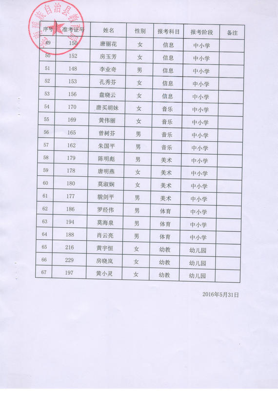 连南瑶族自治县人口gdp_广东28个贫困县,全国性贫困县就有3个,是我们贫困拖了广东后腿(3)