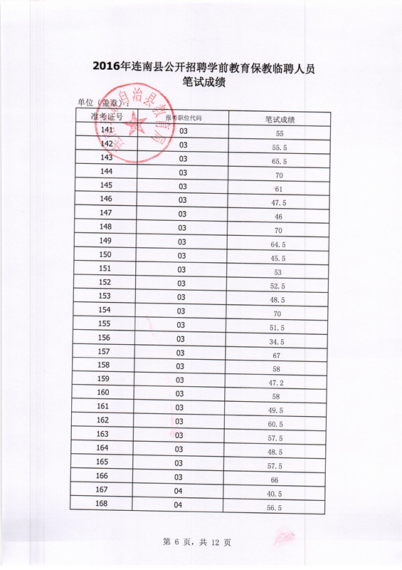 连南瑶族自治县人口gdp_广东28个贫困县,全国性贫困县就有3个,是我们贫困拖了广东后腿