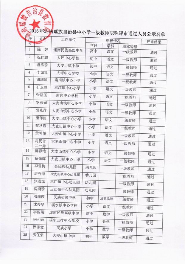 连南瑶族自治县人口gdp_广东28个贫困县,全国性贫困县就有3个,是我们贫困拖了广东后腿(2)
