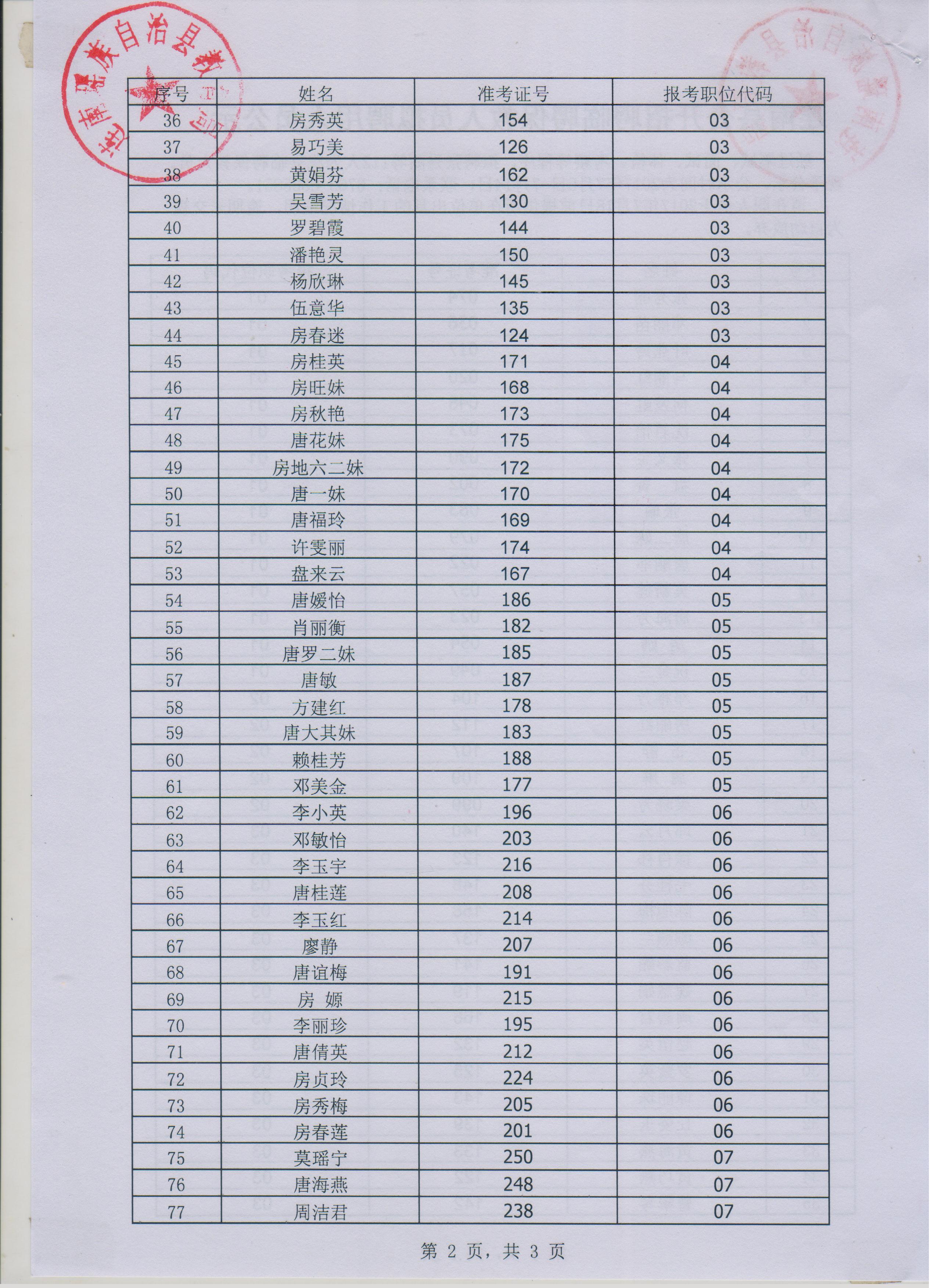 连南瑶族自治县人口gdp_广东28个贫困县,全国性贫困县就有3个,是我们贫困拖了广东后腿(3)