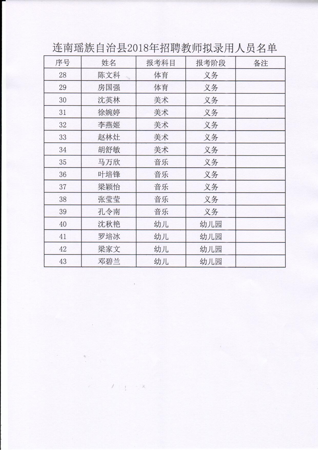 连南瑶族自治县人口gdp_广东28个贫困县,全国性贫困县就有3个,是我们贫困拖了广东后腿