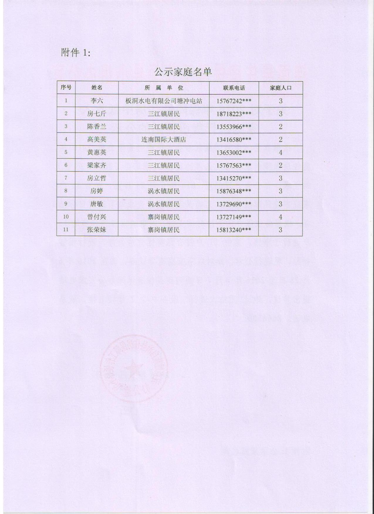 低收入家庭标准_低收入家庭住房保障