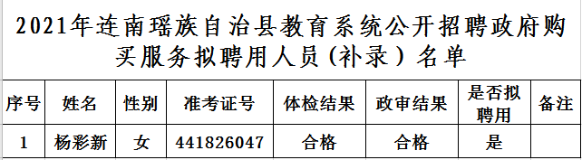 政务微信截图_16159737017265.png