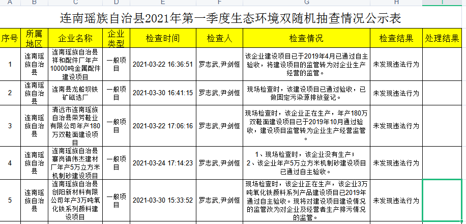政务微信截图_16172455109730.png