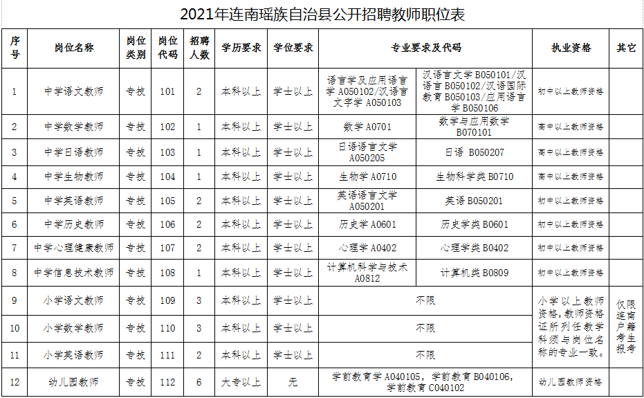 政务微信截图_162202617322.png