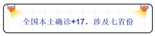 政务微信截图_1634777734226.png
