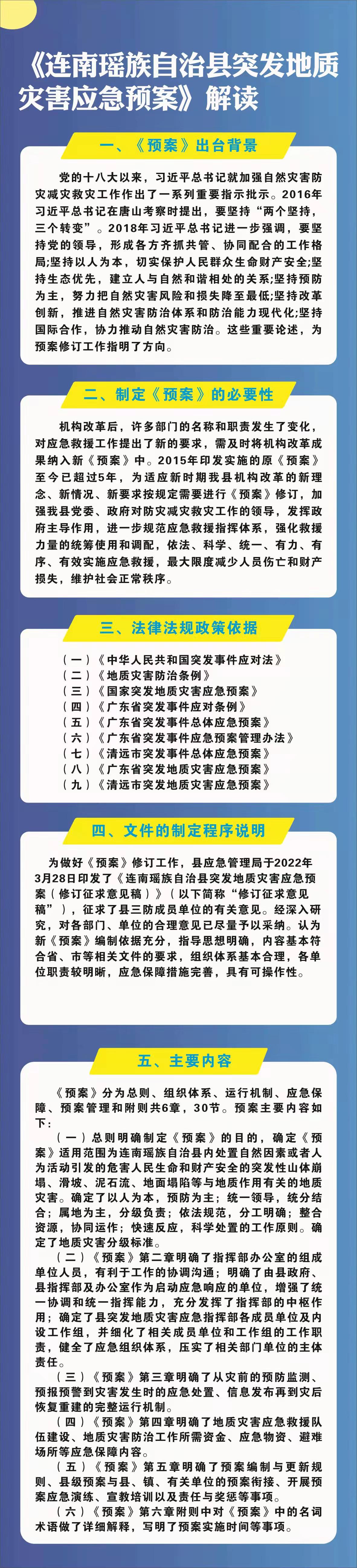 《连南瑶族自治县突发地质灾害应急预案》解图.jpg