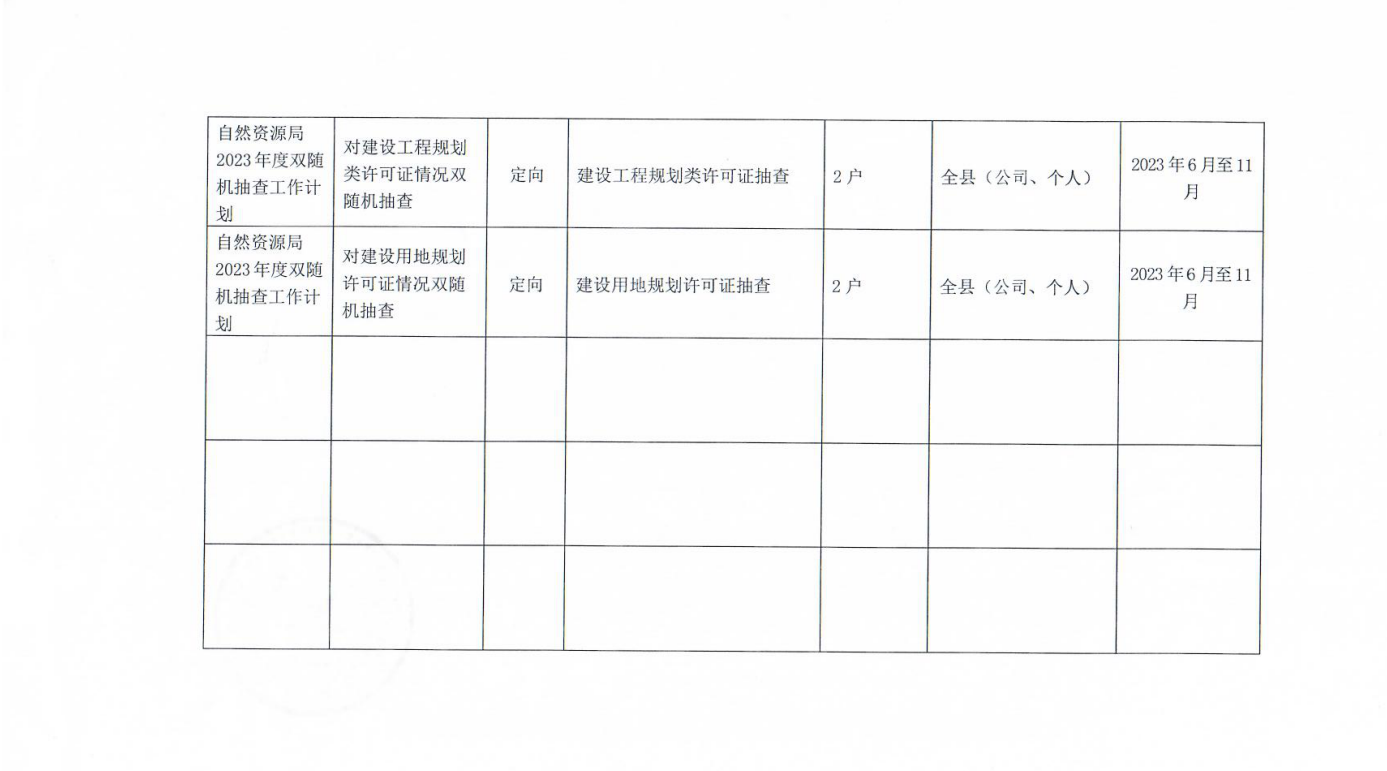 已编辑图片