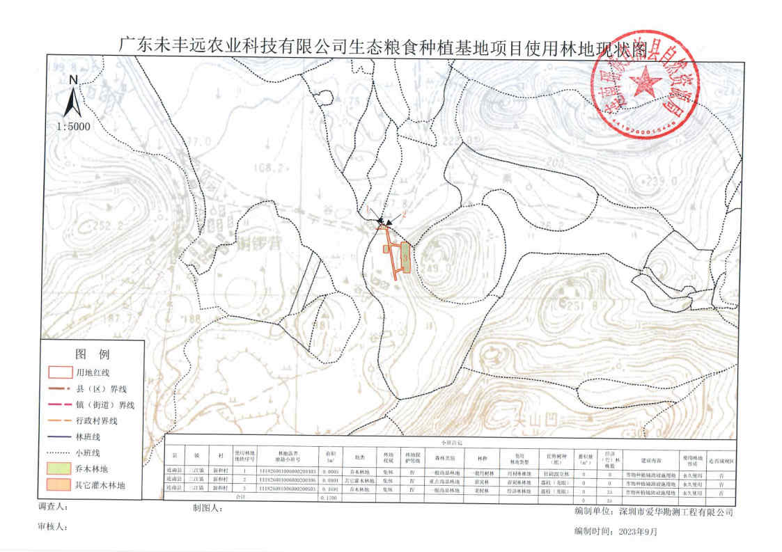 广东省未丰远农业科技有限公司生态粮食种植基地项目使用林地公示附图.jpg
