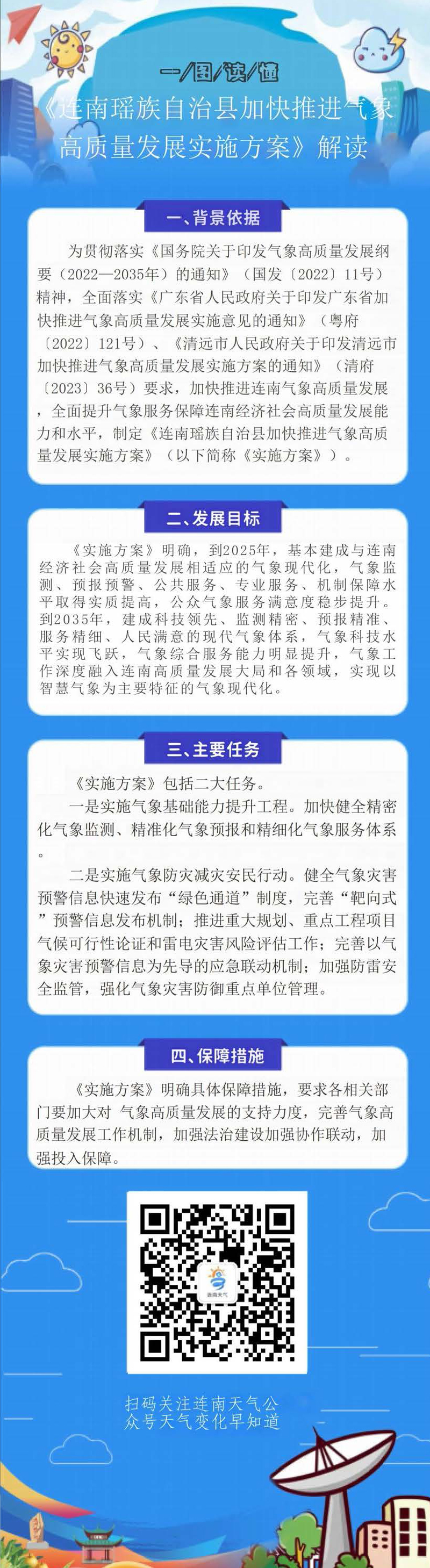 图文解读《连南加快推进气象高质量发展实施方案》.jpg