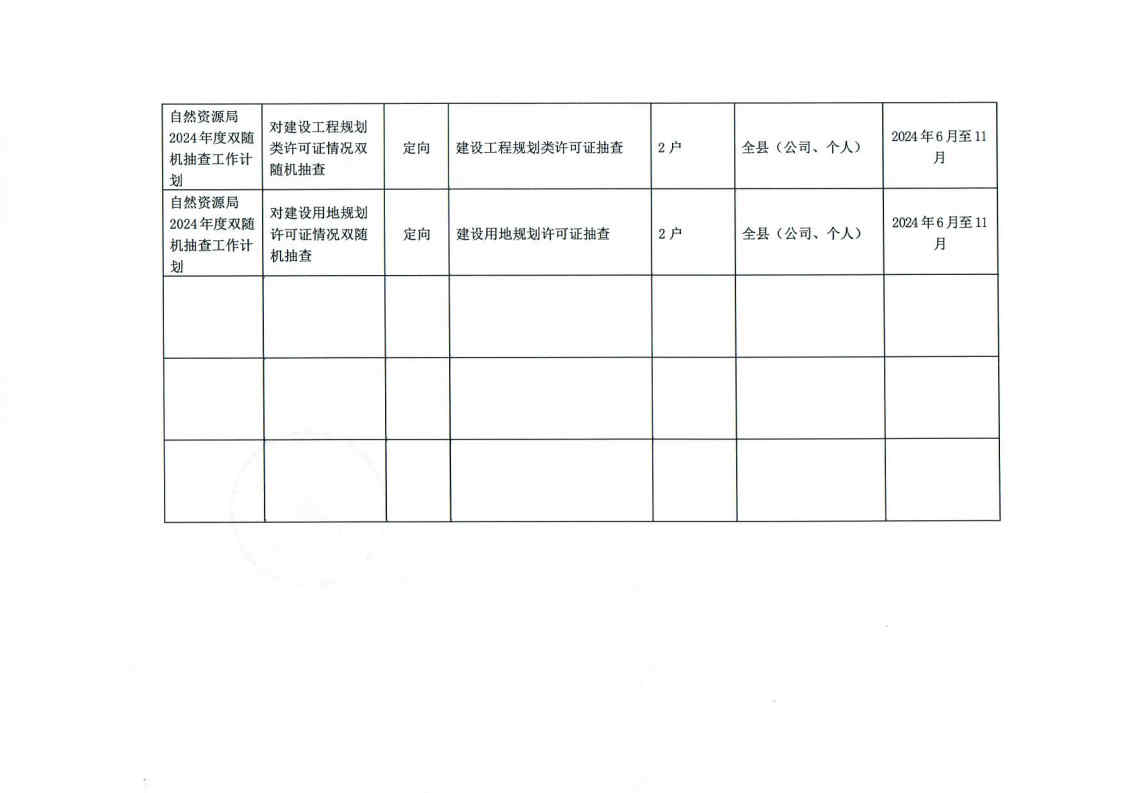 连南县自然资源局2024年度双随机抽查工作计划表_Page2.jpg