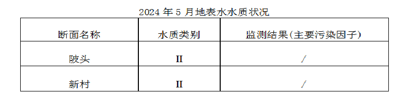水5月图片1.png
