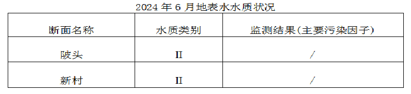 水6月图片1.png