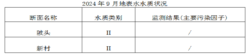 水9月图片1.png