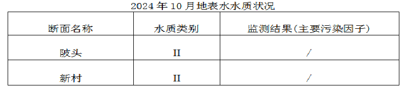 水10月图片1.png