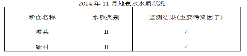 水11月图片1.png