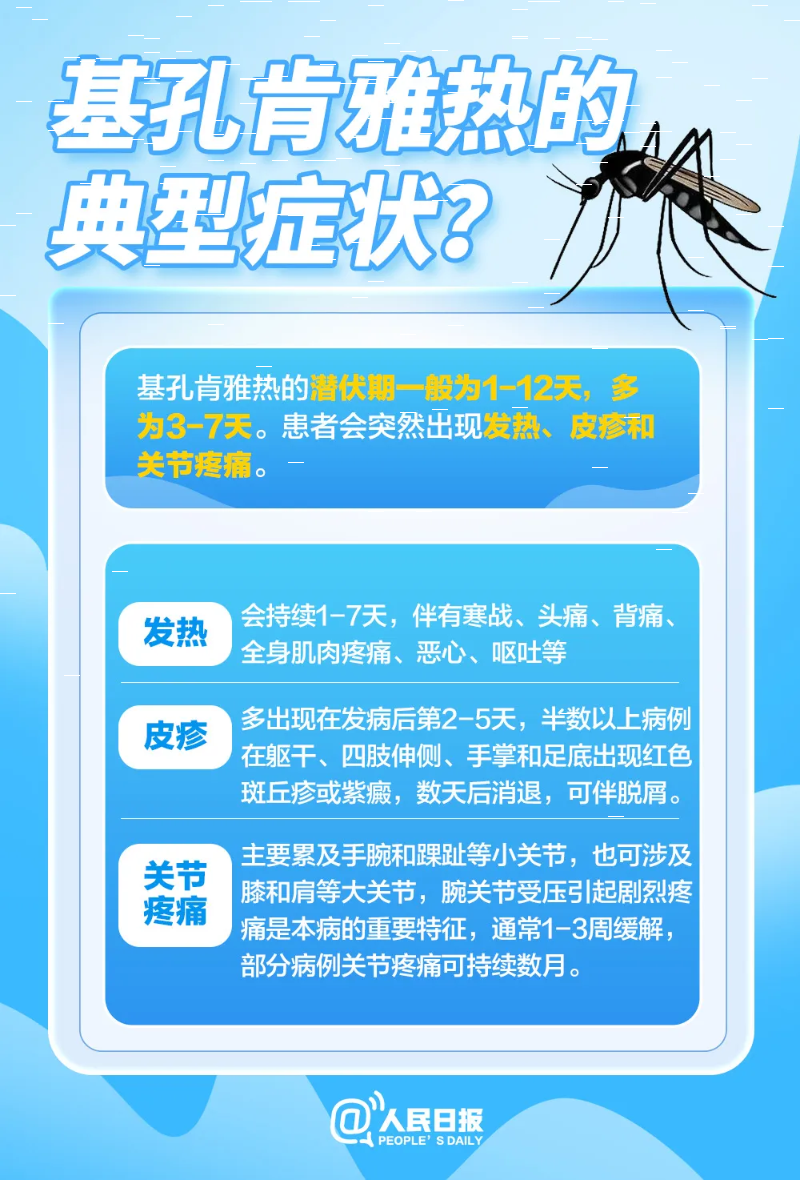 已编辑图片