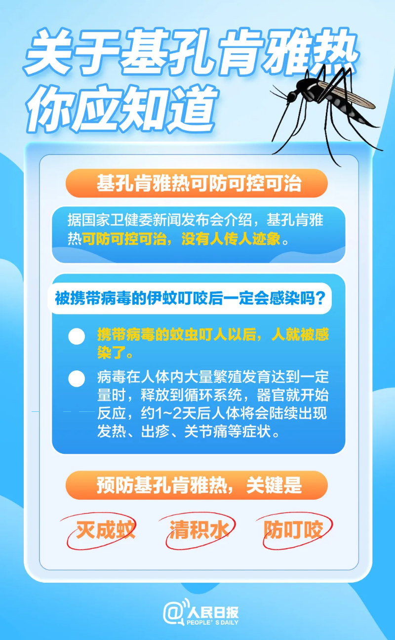 已编辑图片