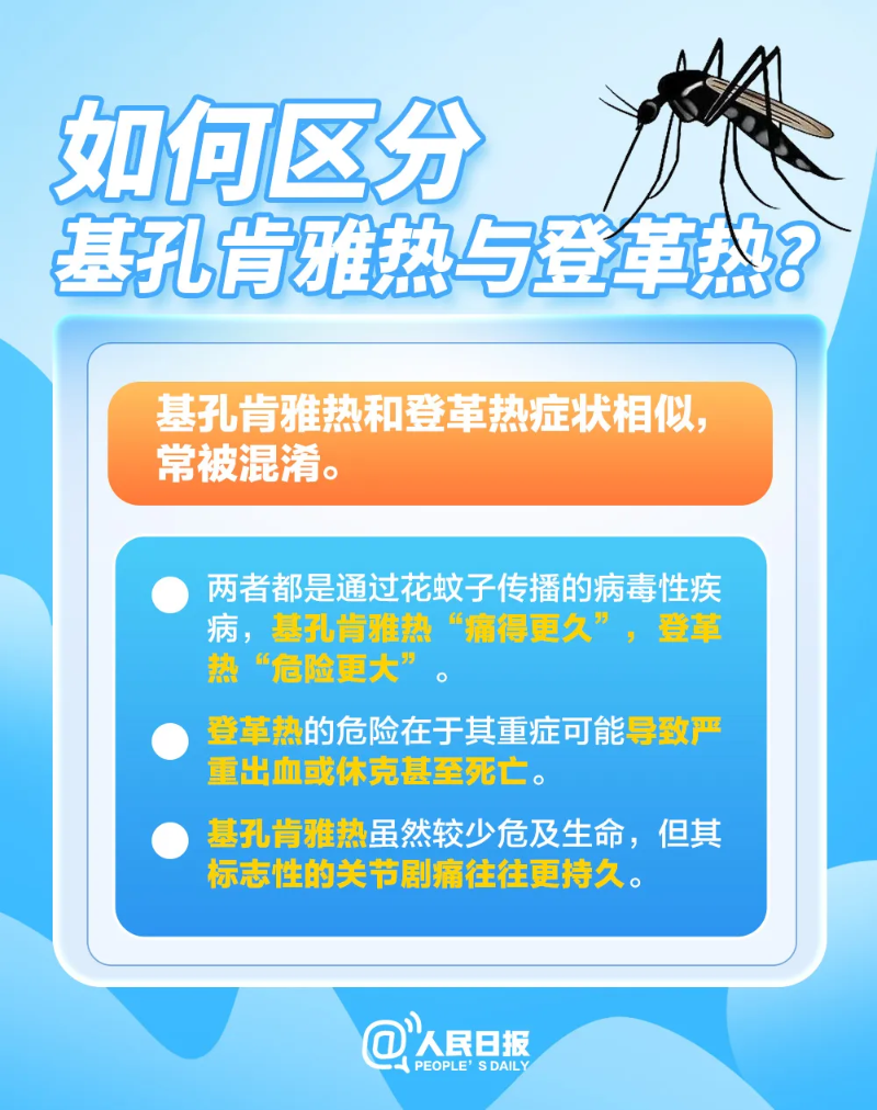 已编辑图片