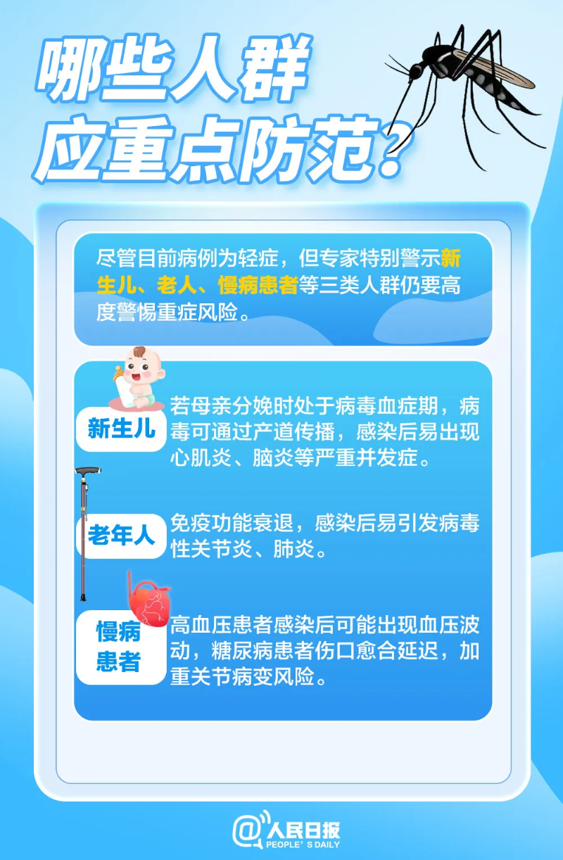 已编辑图片