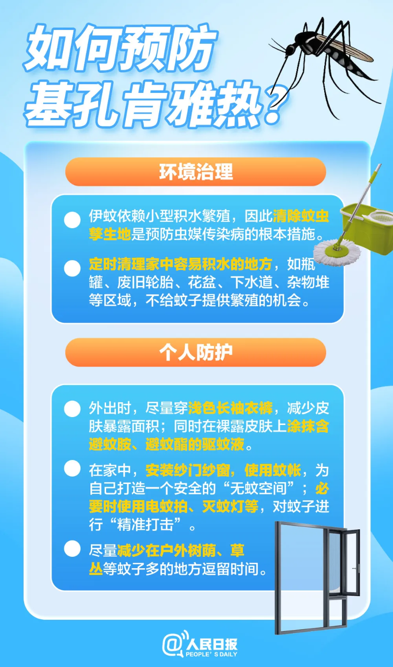 已编辑图片