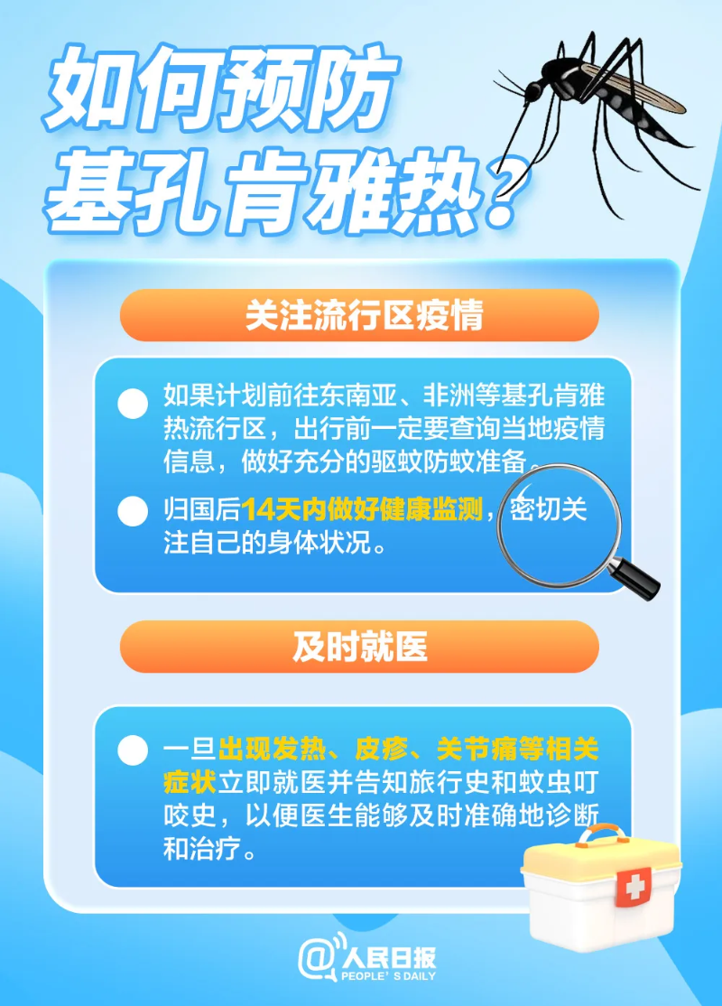 已编辑图片