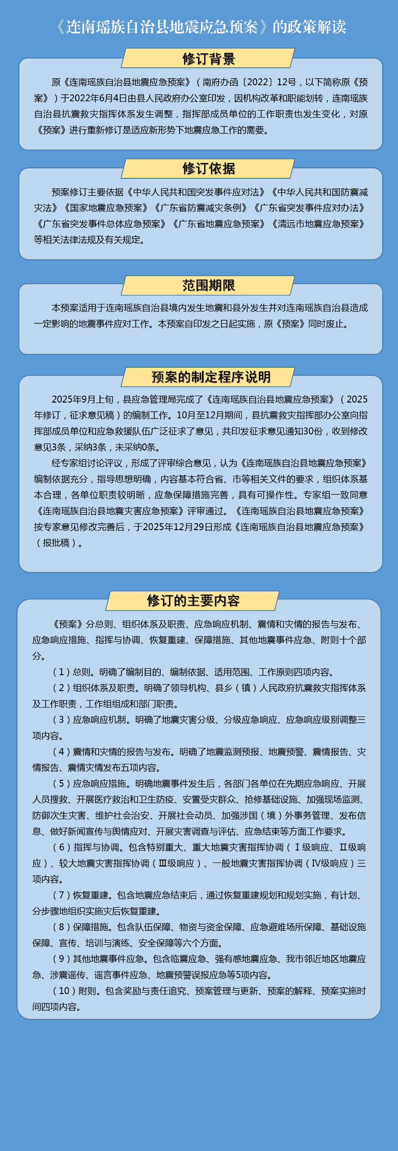 《连南瑶族自治县地震应急预案》的图文政策解读.png
