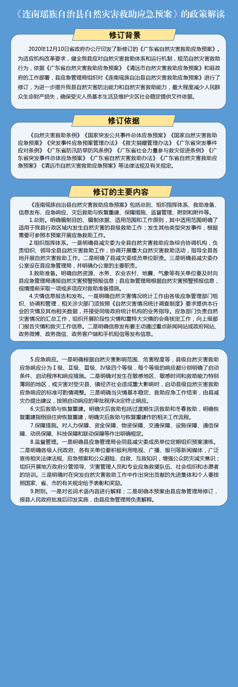 《连南瑶族自治县自然灾害救助应急预案》的图文政策解读.png