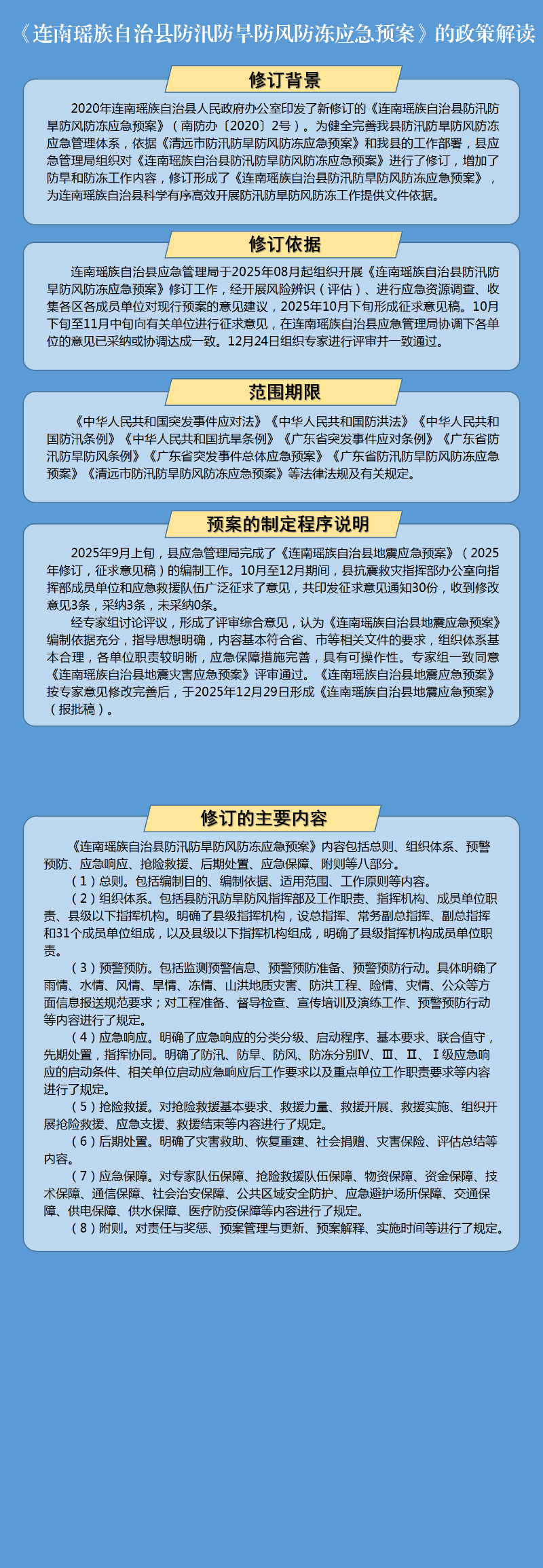 《连南瑶族自治县防汛防旱防风防冻应急预案》的图文政策解读.png
