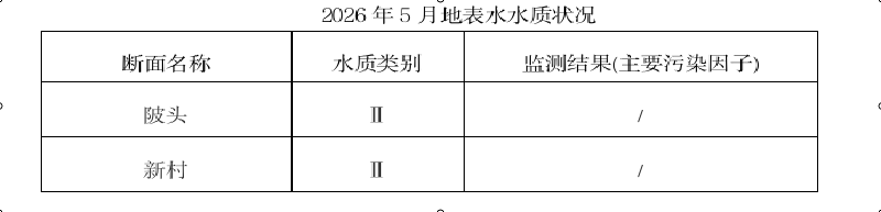 2026.05.png