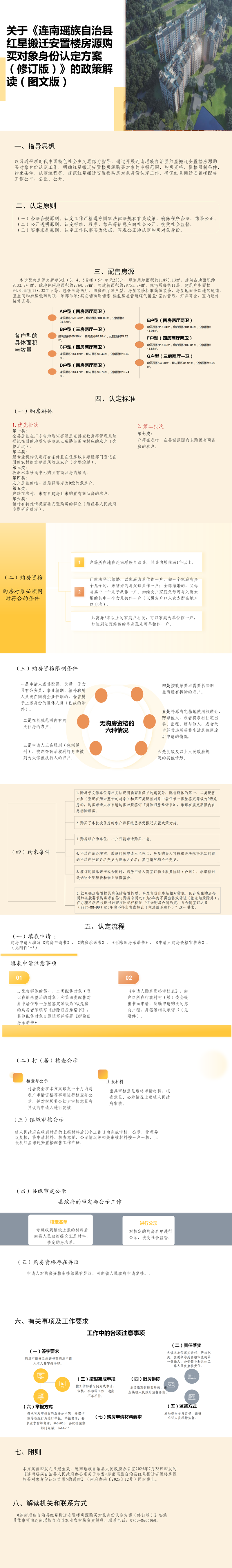 关于《连南瑶族自治县红星搬迁安置楼房源购买对象身份认定方案（修订版）》的政策解读（图文版）.png