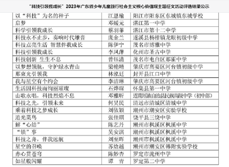 初中三等奖.png