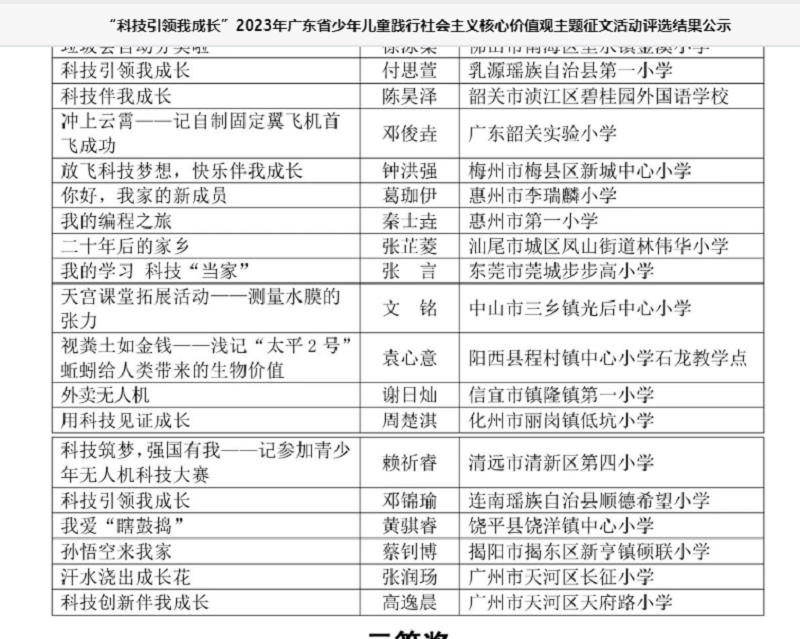 小学二等奖.png