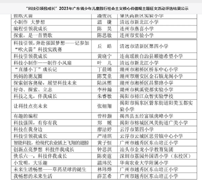 小学三等奖.png