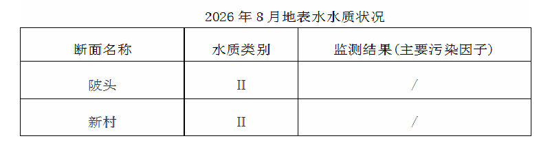 8月水.png