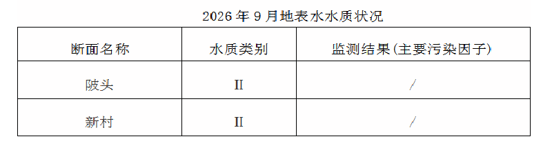 2026.9水.png